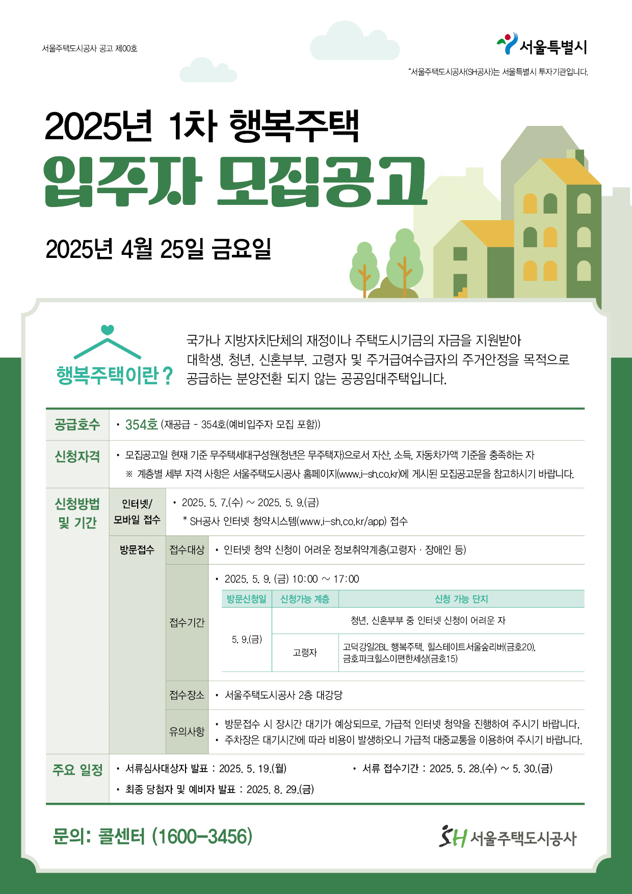 2025년 1차 행복주택 입주자 모집공고. [SH 제공]