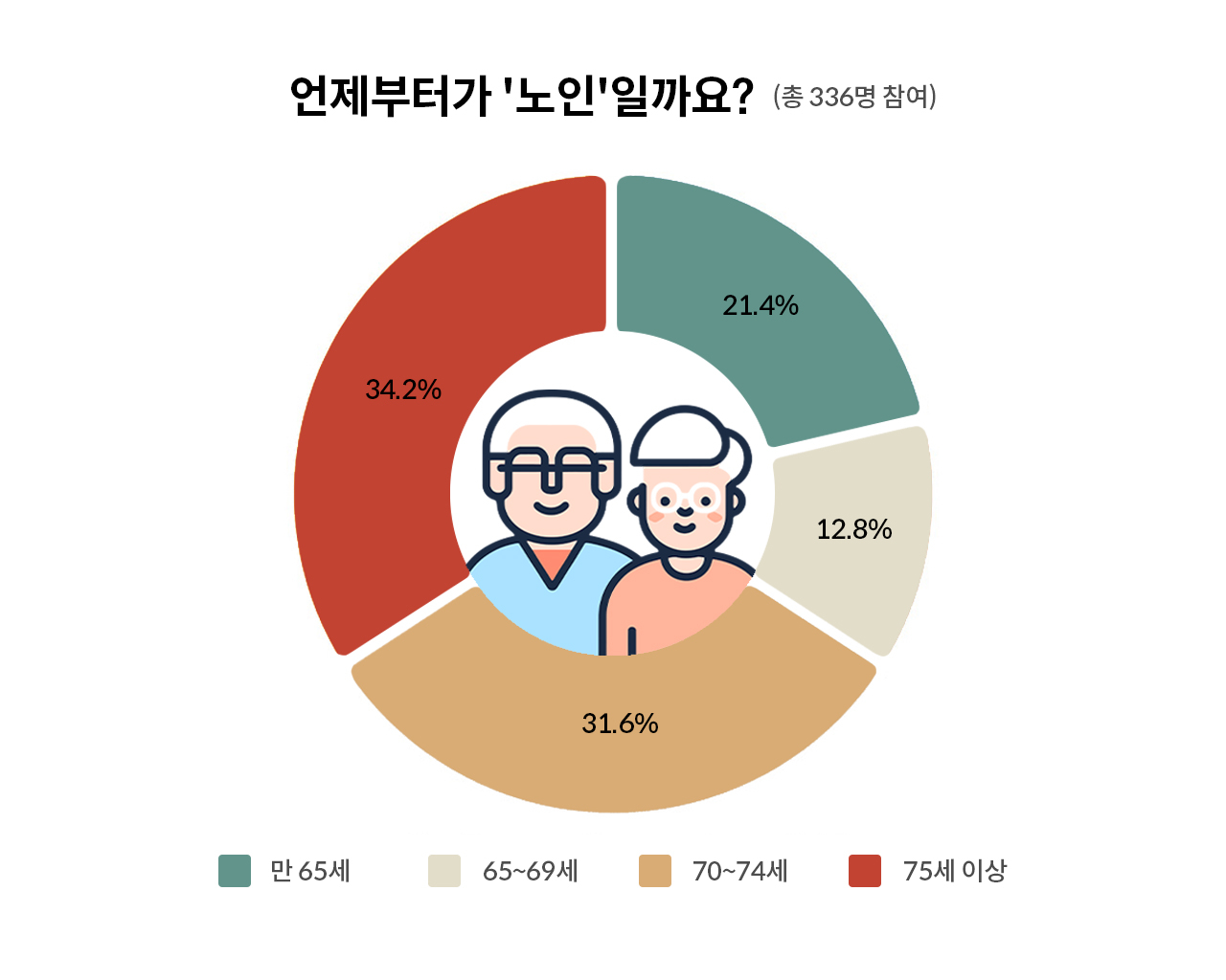 [박희원OP]