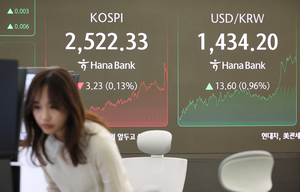 투자360