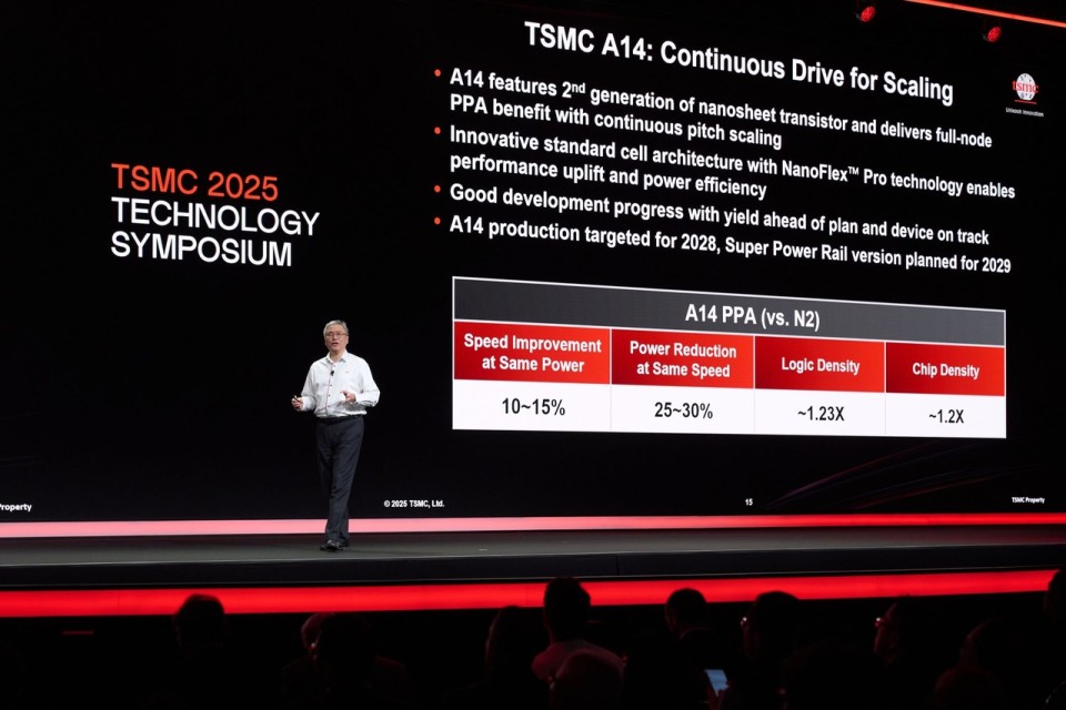 1나노 승부수 띄운 TSMC, ‘인텔 구하기’까지 재점화…삼성 ‘가시밭길’ [비즈360]