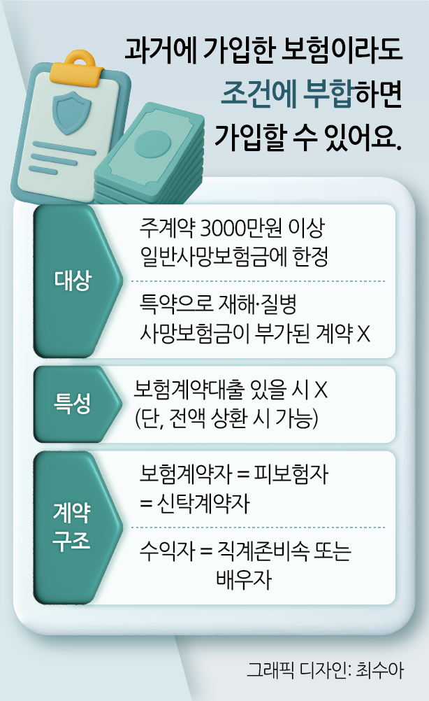 기존 계약도 보험금청구권 신탁을 활용할 수 있어요. 별도의 나이 조건은 없지만 주계약으로 3000만원 이상의 사망보험금이 있어야 가능합니다.
