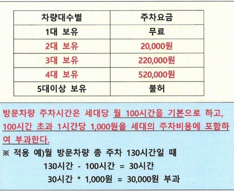 [보배드림 갈무리]
