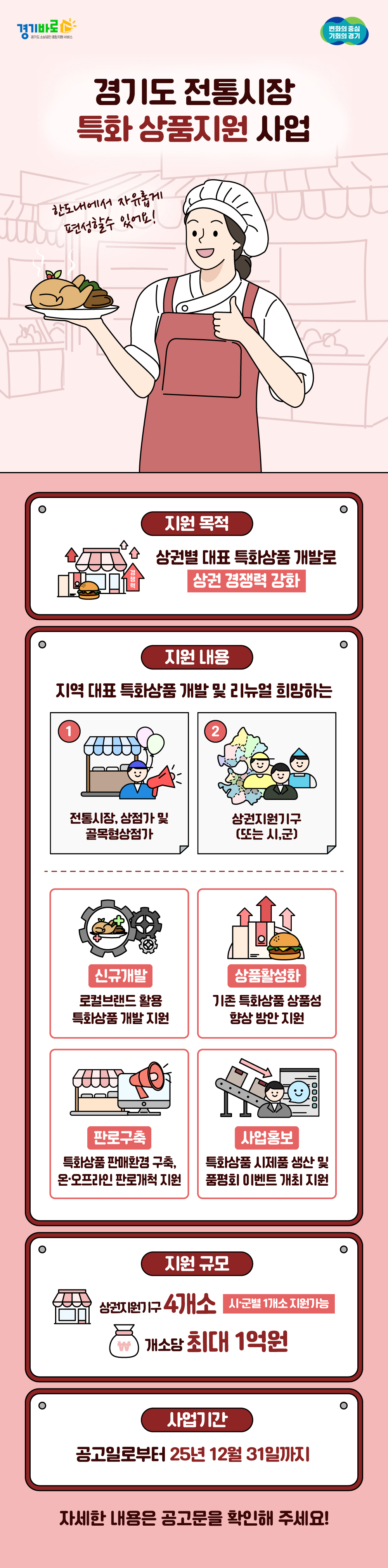 [경상원 제공]