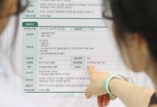 “연봉 4000은 돼야” 신입 구직자 희망 연봉 봤더니
