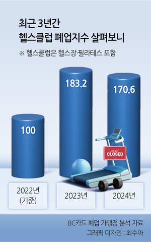 찐이야! 짠테크