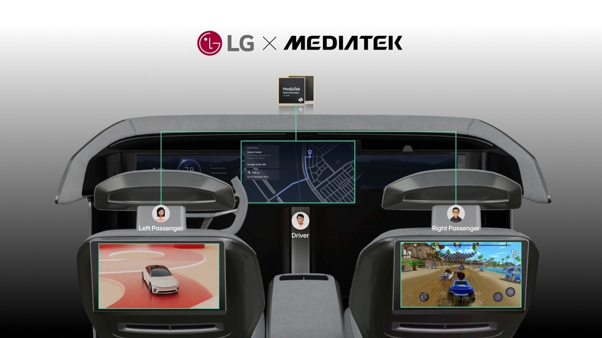 This image shows an in-vehicle infotainment system in collaboration with MediaTek Inc. (LG Electronics Inc.)