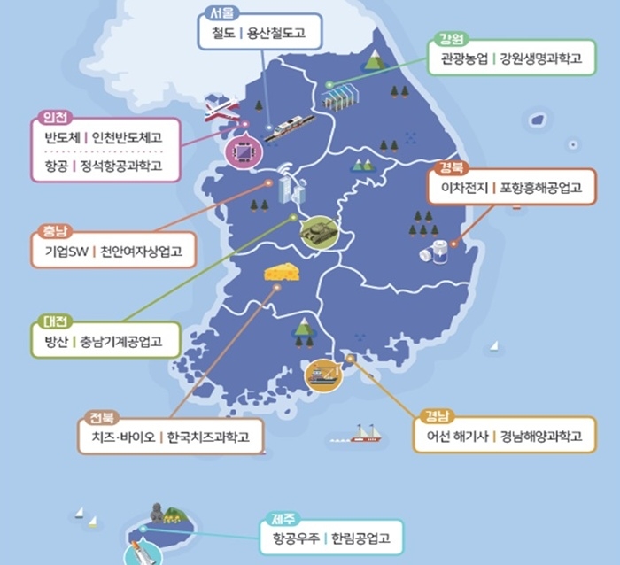 협약형 특성화고로 지정된 전국 9개 고교 분포도.