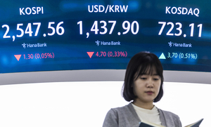 투자360
