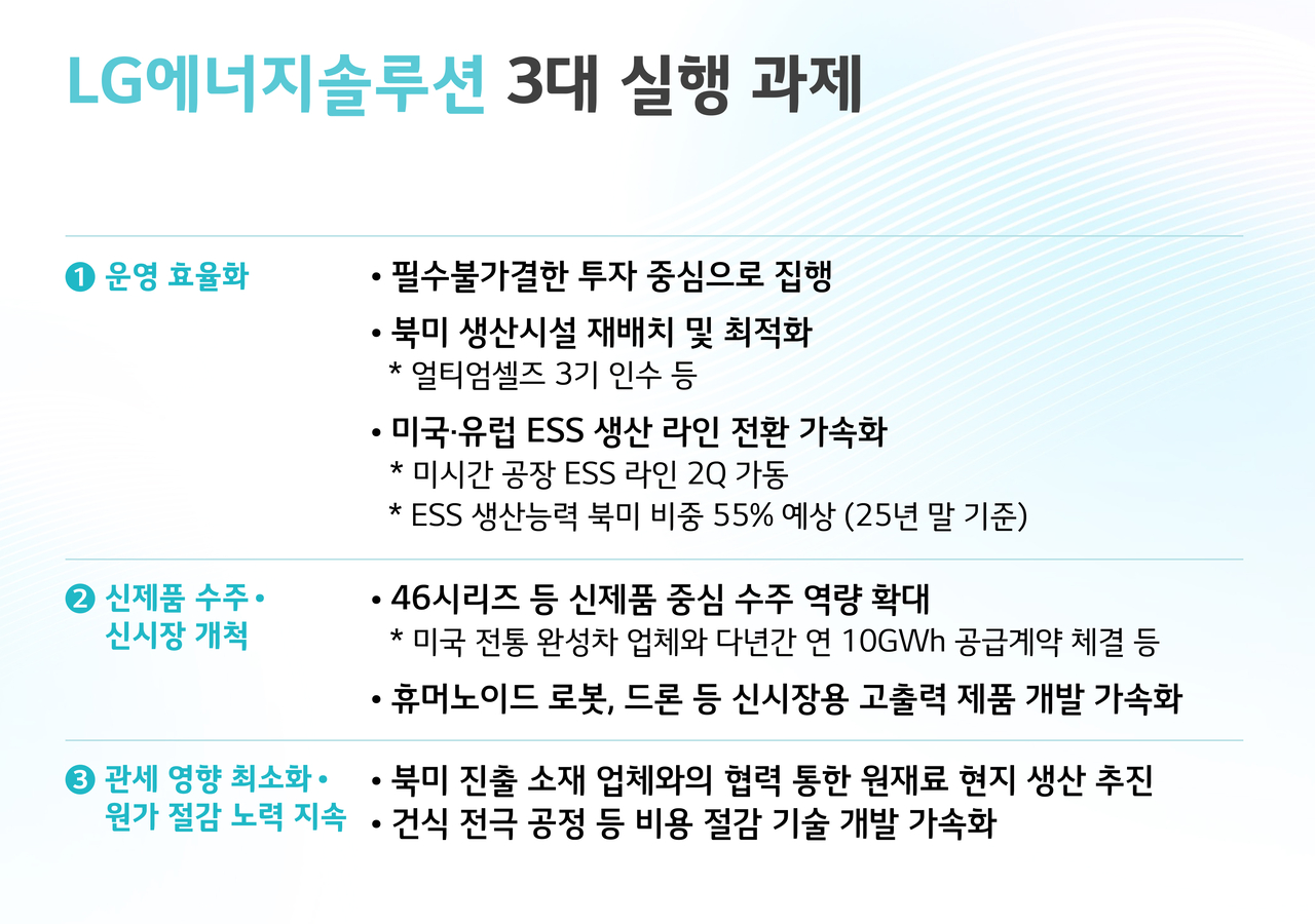 LG에너지솔루션 3대 실행 과제 표 [LG에너지솔루션 제공]