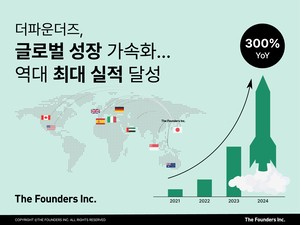해외서 아누아 난리더니…더파운더즈 매출 4000억 돌파