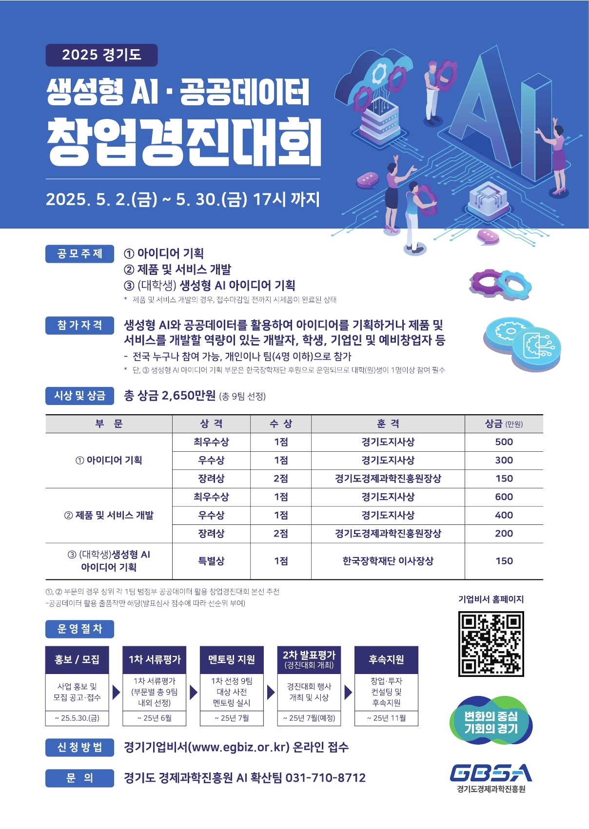 [경과원 제공]