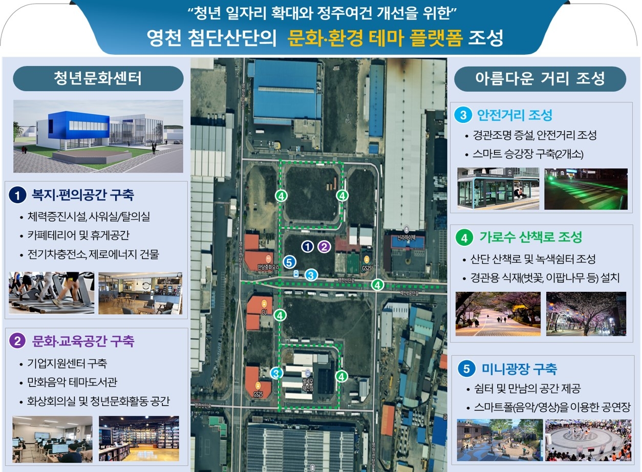[영천시 제공]