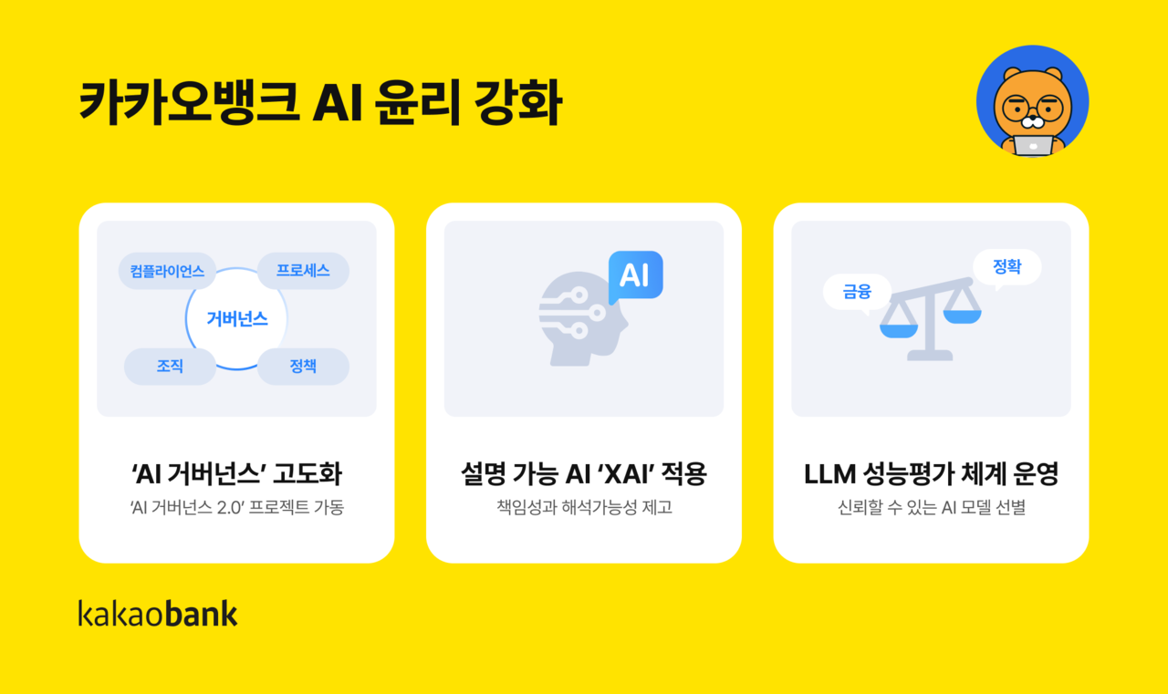 [카카오뱅크 제공]