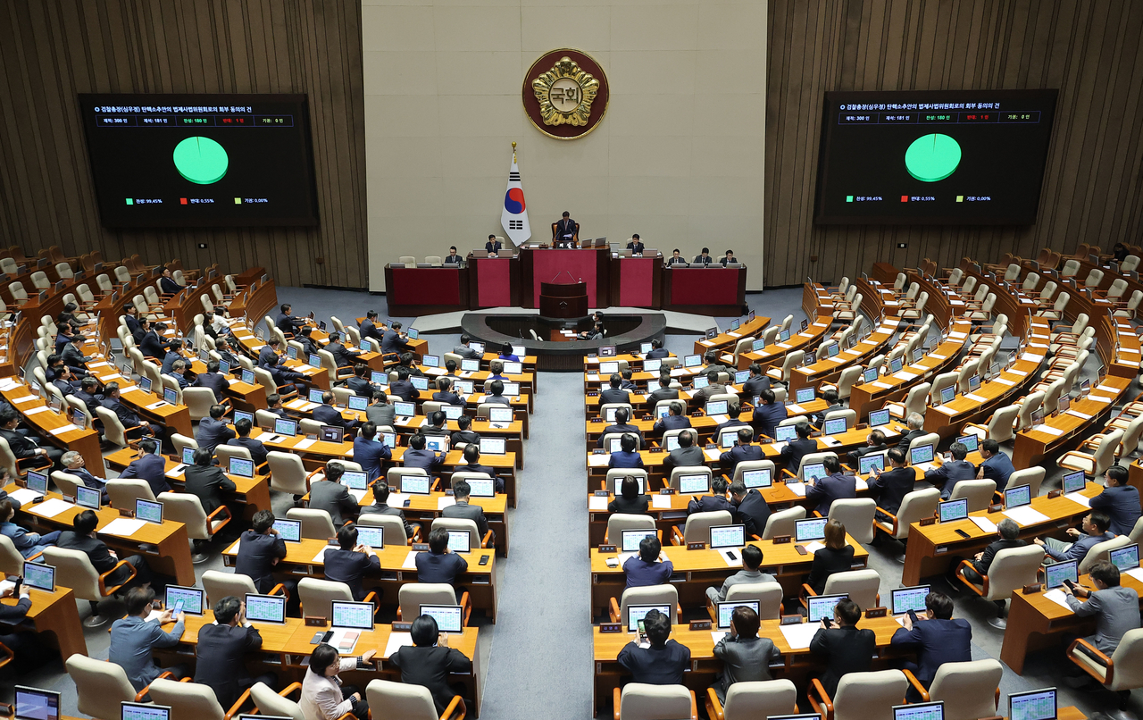 An impeachment motion against Prosecutor General Shim Woo-jung passes Thursday at a plenary session of the National Assembly, led by the Democratic Party (DP), over his alleged role in former President Yoon Suk Yeol’s failed martial law bid. (Yonhap)