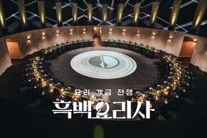 Netflix show 'Culinary Class Wars,' historical film 'Harbin' win grand prizes at Baeksang Awards