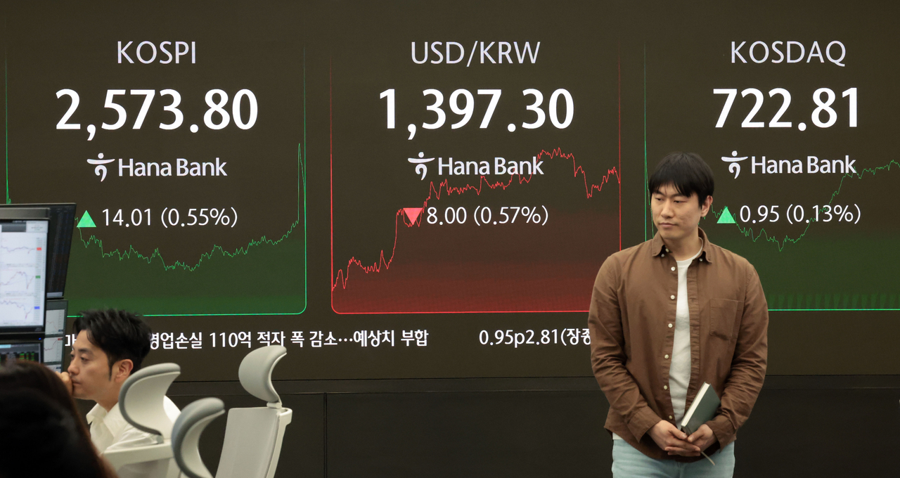 An electronic board showing the Korea Composite Stock Price Index at a dealing room of the Hana Bank headquarters in Seoul on Wednesday. (Yonhap)