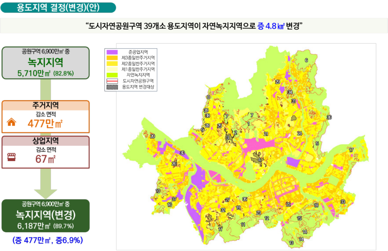 용도지역 결정안에 따른 서울 지도 변화. [서울시]