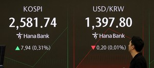 Seoul shares open higher on US gains following Fed's rate freeze
