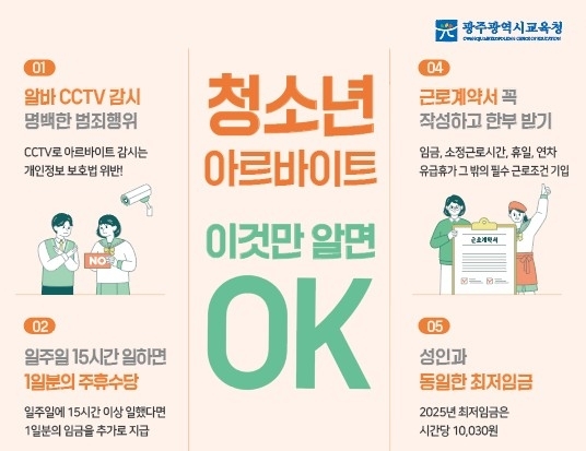 광주시교육청, ‘일하는 청소년 노동인권 포스터’ 보급