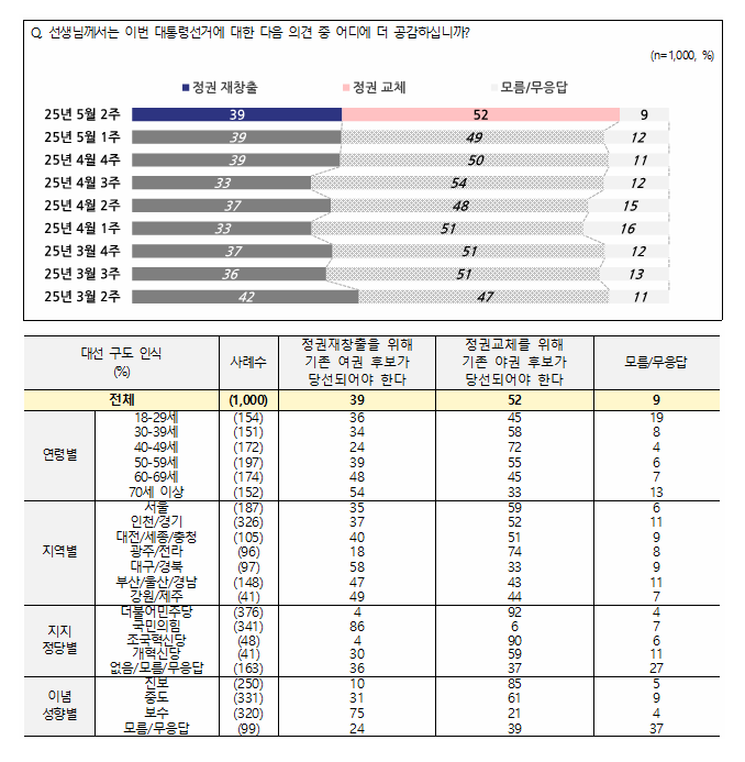 [NBS 제공]