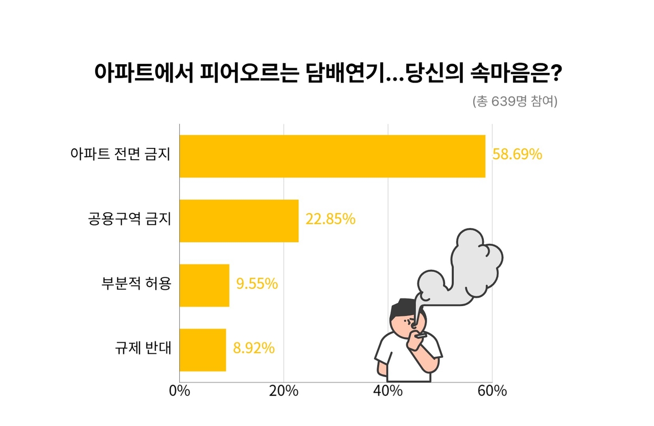 [이성연 OP]