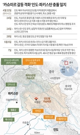 [연합]