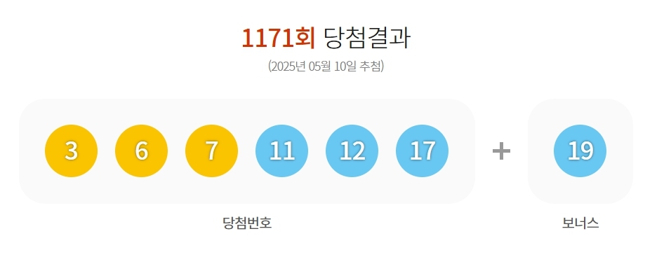 [동행복권 홈페이지 갈무리]