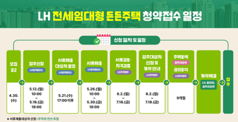 [LH 제공]