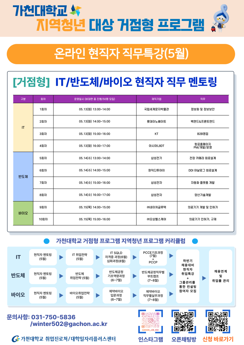 가천대 ‘IT·반도체·바이오 현직자 직무 멘토링’ 포스터.