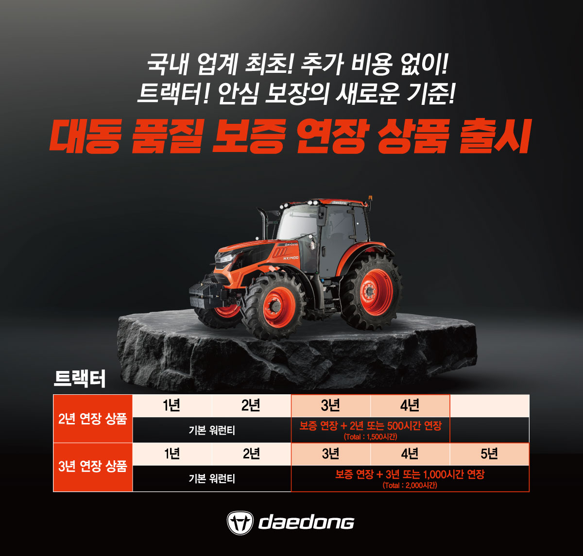 [대동 제공]
