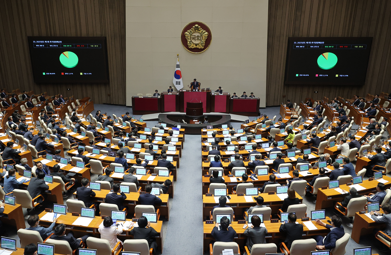 A plenary session of the National Assembly will take place on May 1st (Yonhap)