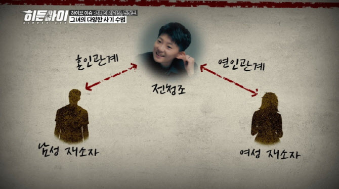 MBC에브리원 히든아이