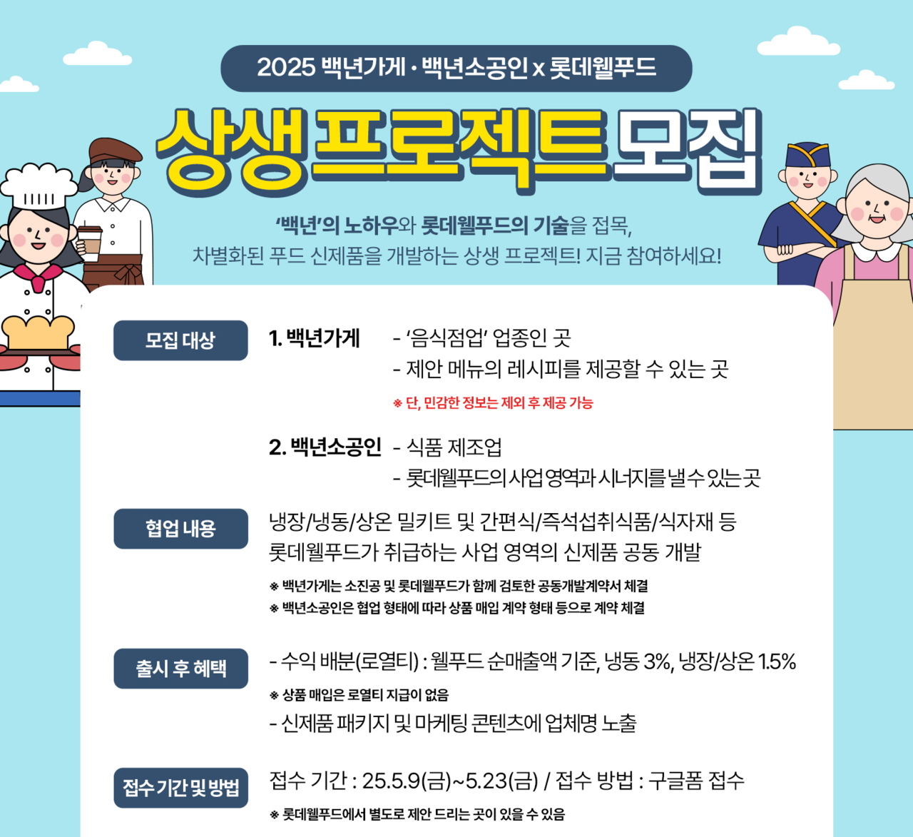 [롯데웰푸드 제공]