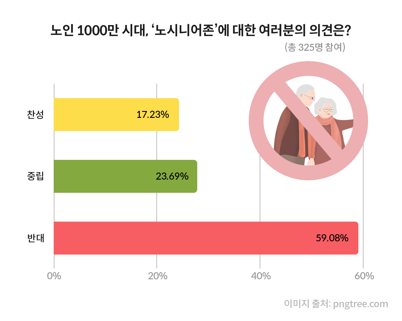 [그래픽=박희원OP]