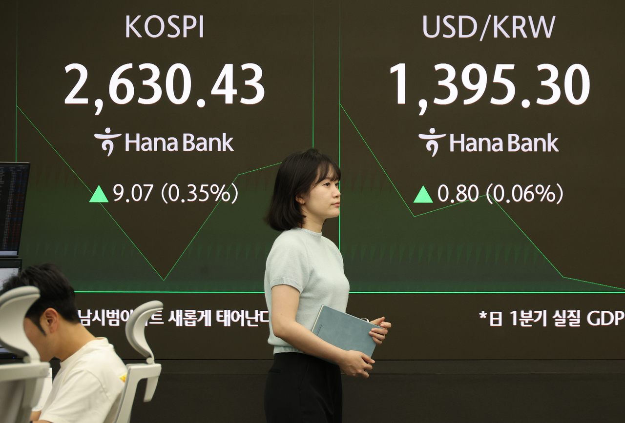 An electronic board showing the Korea Composite Stock Price Index at a dealing room of the Hana Bank headquarters in Seoul on Friday. (Yonhap)