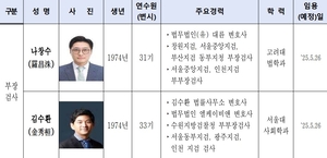 세상&