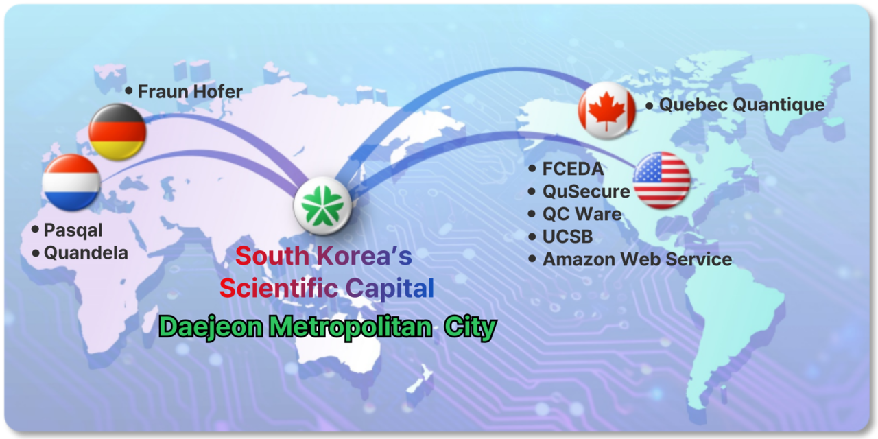 Daejeon's global partnerships in the quantum industry are shown in this image. (Daejeon Metropolitan Government)
