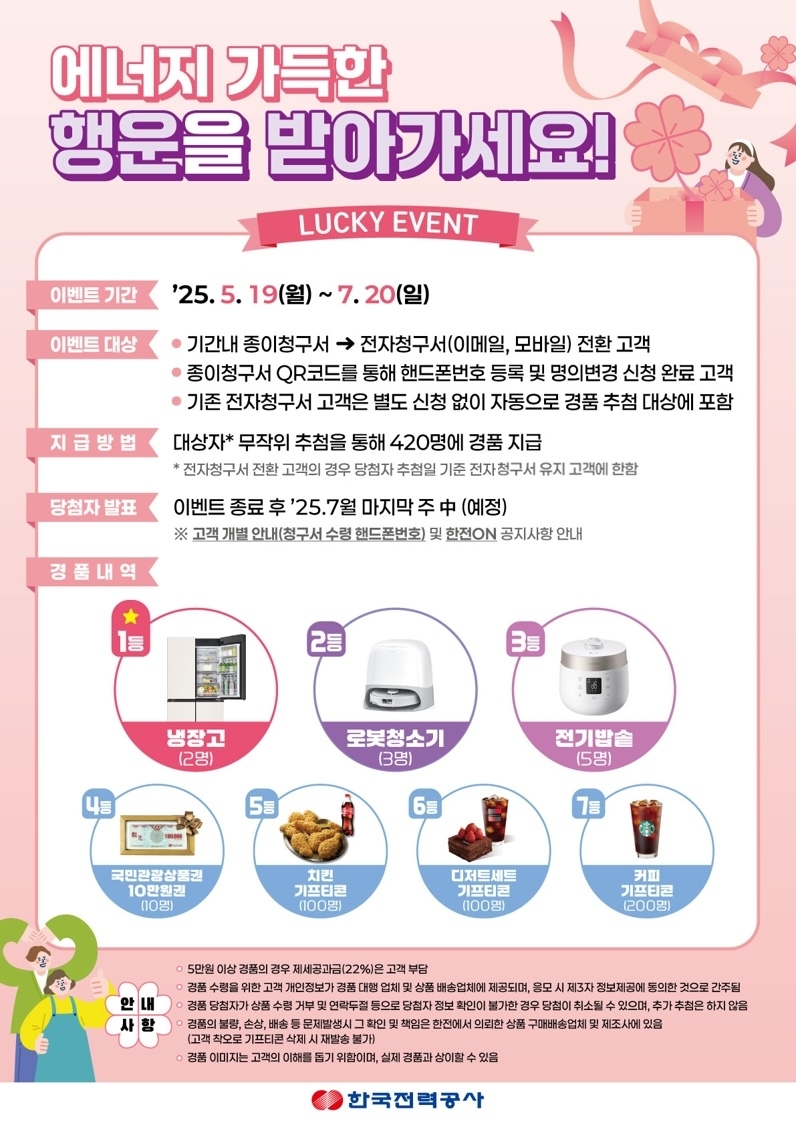 [한국전력 제공]