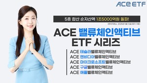 테슬라·엔비디아 ‘폭풍매수’…한투운용 ‘밸류체인액티브 ETF’ 5종 순자산액 1.5조 돌파 [투자360]