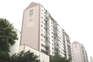 부동산360