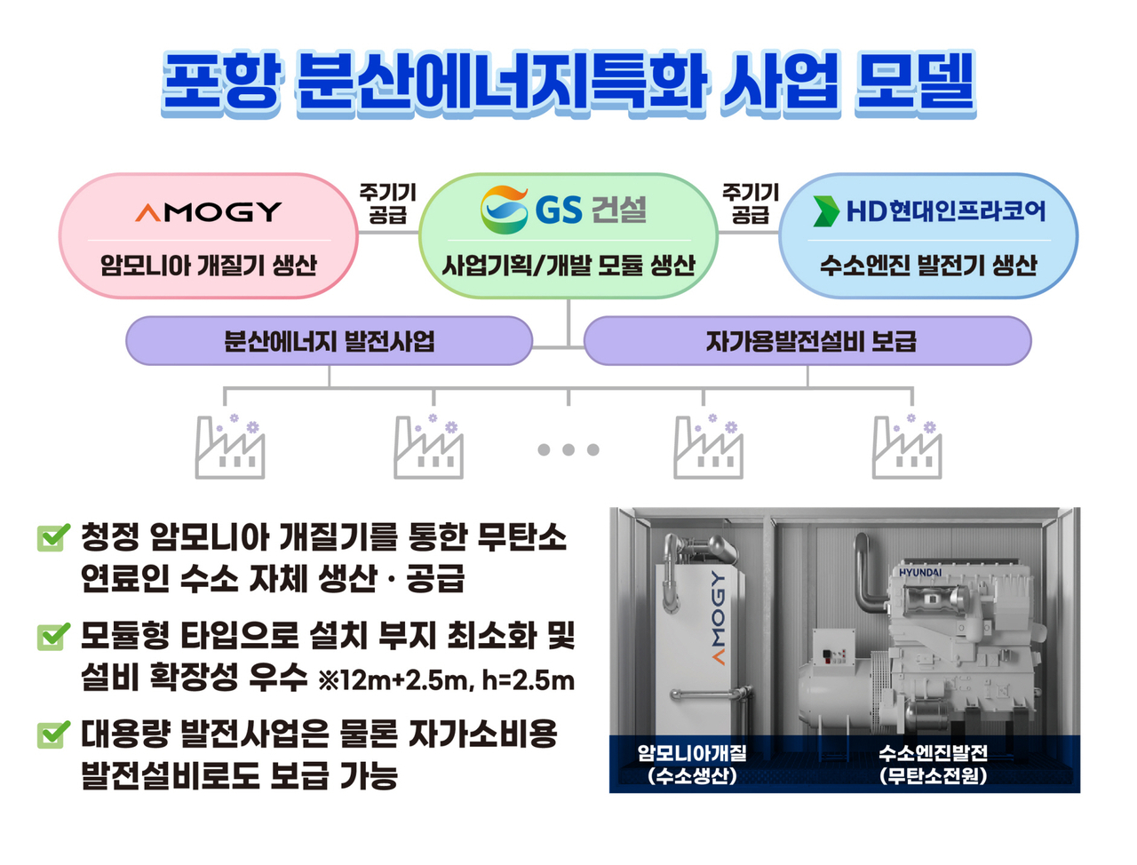 포항 분산토토사이트 토대리특화 사업 모델[포항시 제공]
