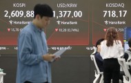 한미·미일 환율 협의 동향에…원/달러 환율 1370원대 ‘반년여 만 최저’