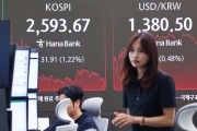 매서웠던 美금융시장 불안…코스피 2600선 붕괴 [투자360]