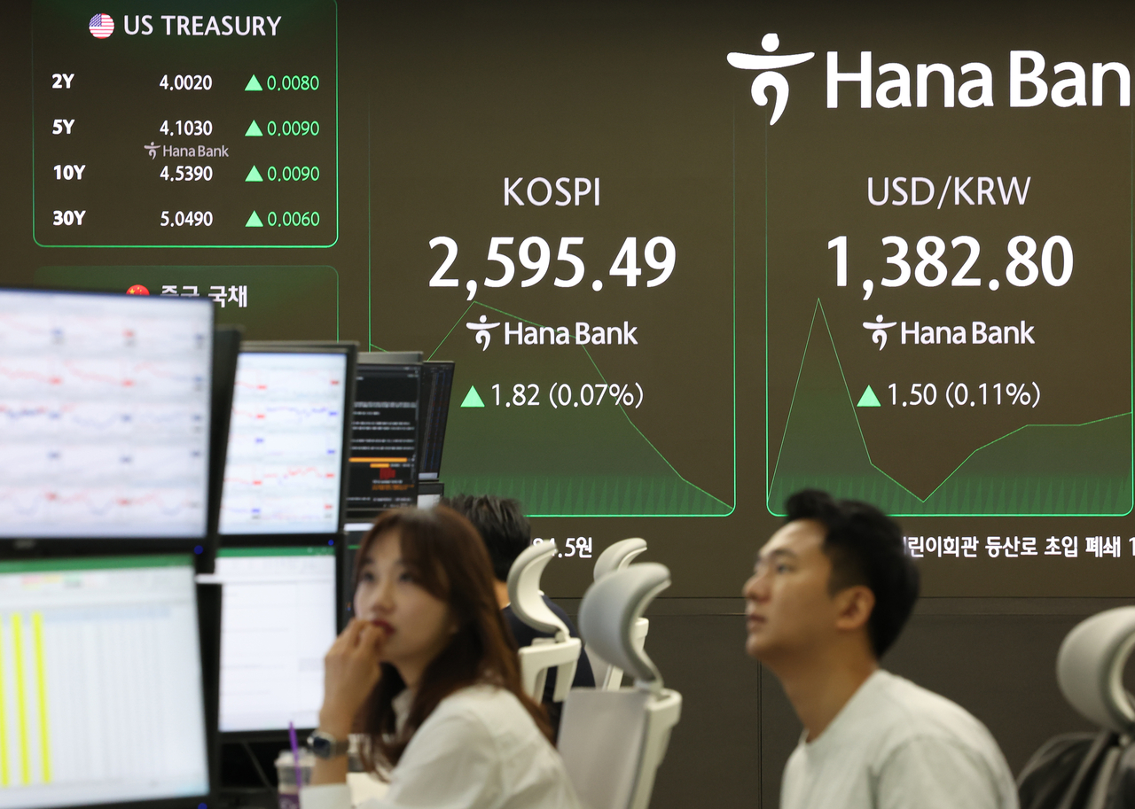 An electronic board showing the Korea Composite Stock Price Index at a dealing room of the Hana Bank headquarters in Seoul on Friday. (Yonhap)
