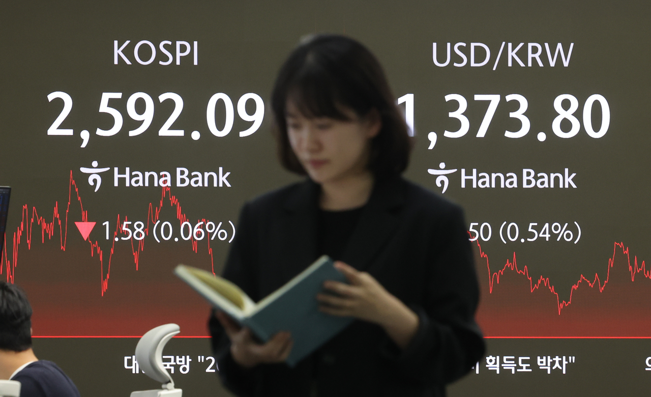 An electronic board showing the Korea Composite Stock Price Index at a dealing room of the Hana Bank headquarters in Seoul on Wednesday. (Yonhap)