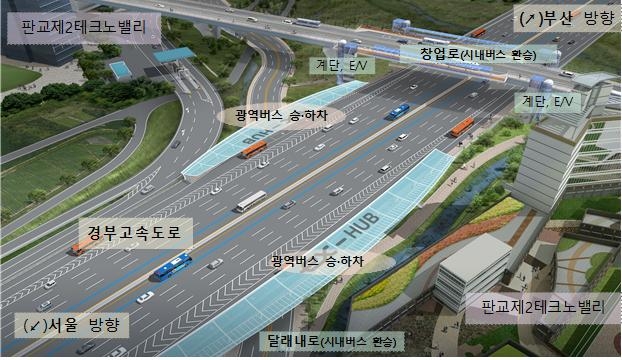 판교 ex-HUB 구축 계획(안). [국토교통부 제공]