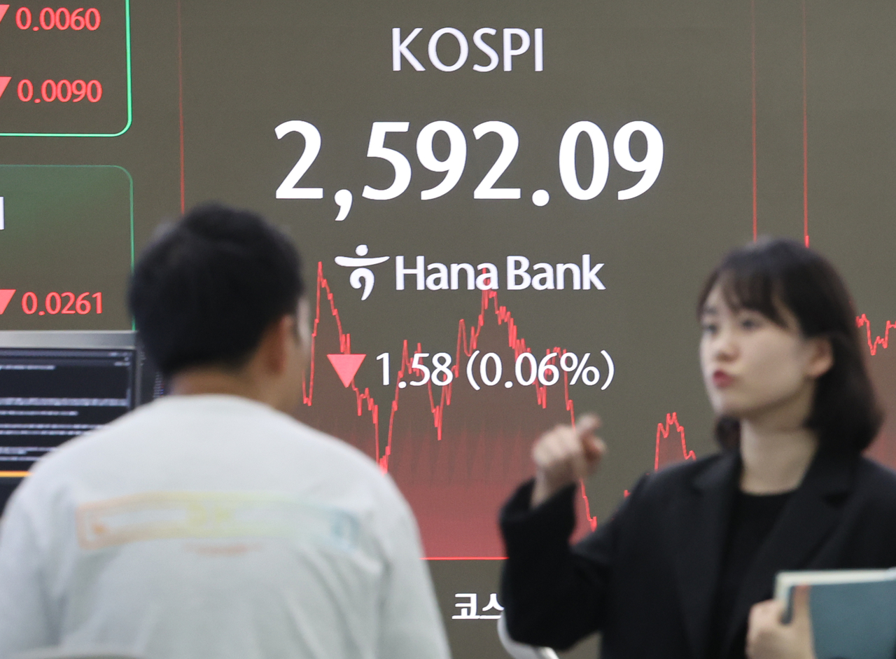 23일 서울 중구 하나은행 딜링룸 현황판에 코스피 지수 종가가 표시돼있다. 이날 코스피 지수는 전장보다 1.58포인트(0.06%) 내린 2,592.09, 코스닥 지수는 전장보다 1.69포인트(0.24%) 내린 715.98로 장을 마감했다. [연합]