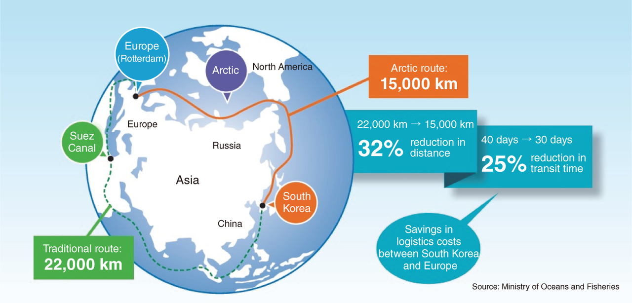 Graphic designed by The Korea Herald