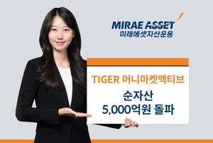 투자360