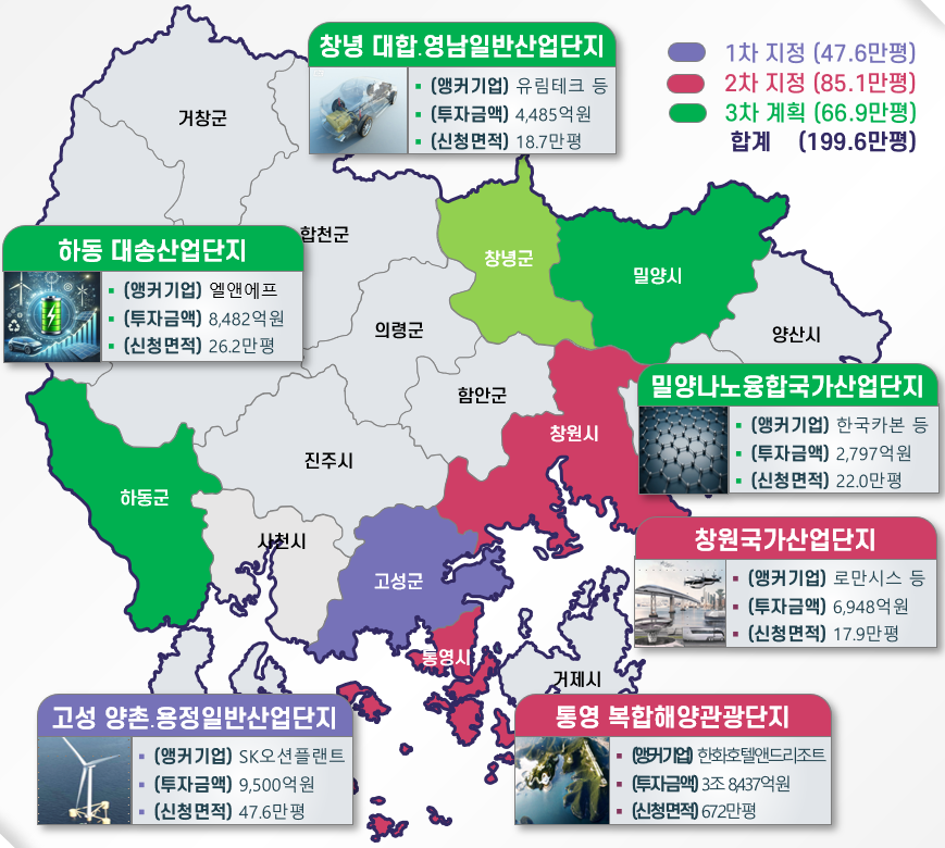 기회발전특구 [경남도 제공]